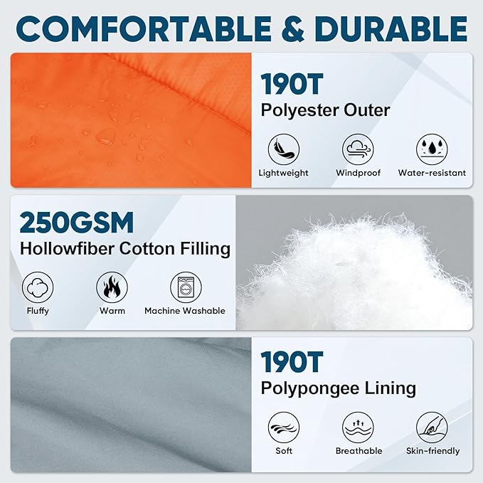 PTEROMY Sleeping Bags for Adults, Lightweight Water Resistant Backpacking Camping Sleeping Bag for Warm Cold Weather, Camping Essentials for Hiking Outdoor Travel