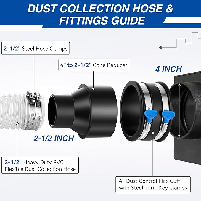 2-1/2 x10 ft PVC Dust Collection Hose with 2 Steel Hose Clamps 4 to 2-1/2 Cone Reducer & 4 in Dust Collection Flex Cuff with 2 Adjustable Turn Key Thumb Clamps for Debris Collection System