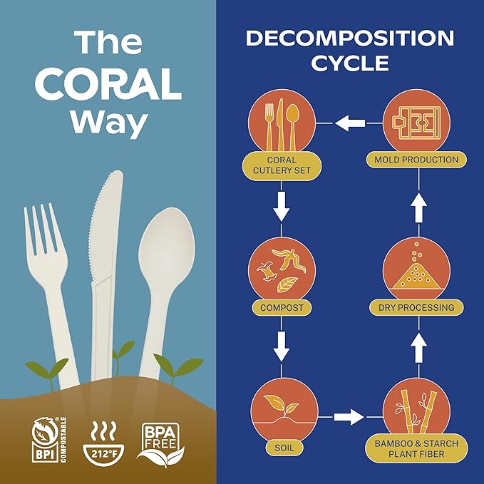 CORAL Ivory White 100% Compostable Silverware Set 340 Pieces - Heavy Duty 160 Forks, 120 Spoons, 60 Knives Bulk - Break Resistant with Smooth Edges, Ocean Friendly Alternative to Plastic Utensils