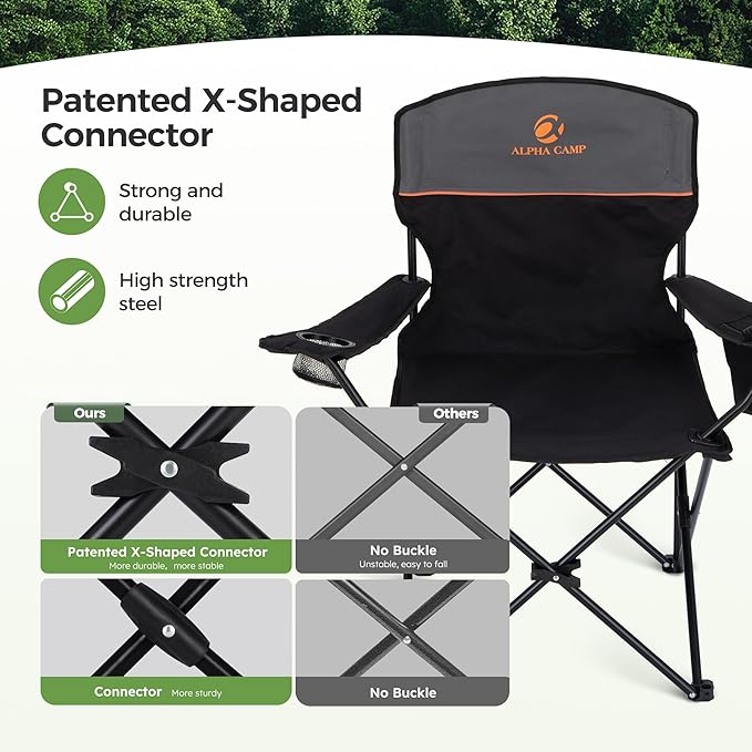 LET'S CAMP Camping Chair 2 Pack Folding Chair with 3-Can Cooler Bag Portable Lawn Chair with Cup Holder,Storage Pocket, Supports 225LBS, Collapsible Chair for Camp, Beach, Picnic (Black)