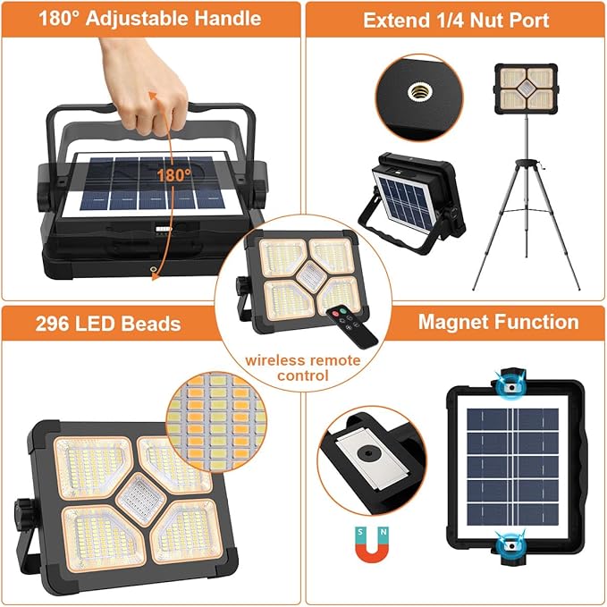 ERAY Rechargeable LED Work Light with Remote Control,15000mAh Battery 10000 LM Worklight, Portable Solar Camping Lights, IP66 4 Lighting Modes Work Lights for Outdoor Emergency Building Car Repairing