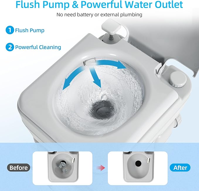 YITAHOME 6.1 Gallon Portable Toilet RV Travel Potty Detachable Waste Tank for Effortless Cleaning, T-Type Water Outlets, Handle Flush Pump for Camping, Boating, Hiking, RV, Trips