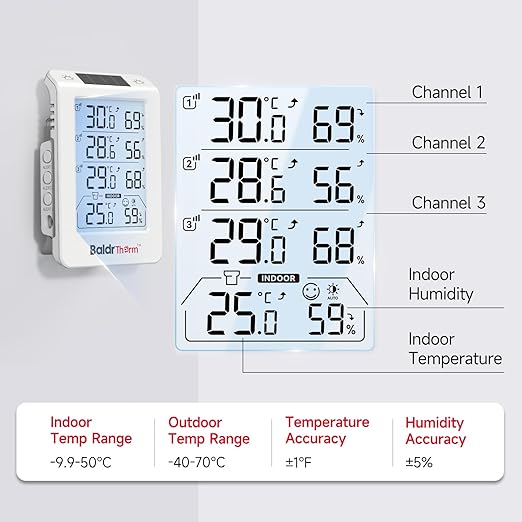 Solar Photosensitive Three Channel Thermo-Hygrometer, Wireless Temperature & Humidity Monitor with 330ft Range, 4.8" Digital Display, Smart Backlight, Real-Time Alerts, White