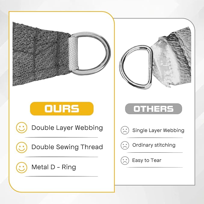 Sun Shade Sail Canopy, 8'x 10' Rectangle 95% UV Block Shade Cover for Outdoor, Backyard Patio, Lawn, Garden, Sandbox Carpor Dark Gray