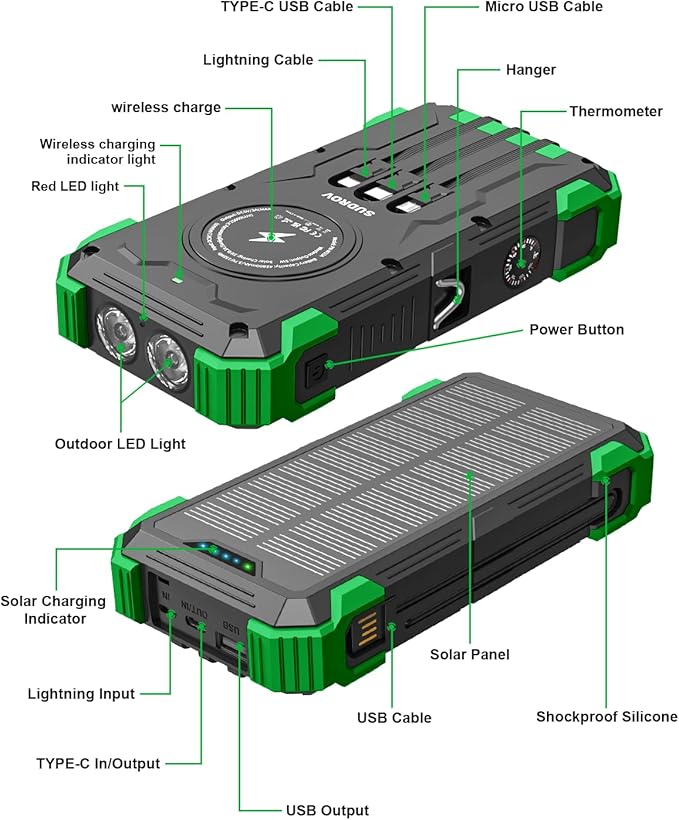 Solar Charger Power Bank, 42800mAh Wireless Portable Charger with USB-C in/Output, QC3.0 Fast Charging 15W 4 Ports Outdoor Battery Pack Built-in Dual Led Flashlights for iPhone Samsung etc