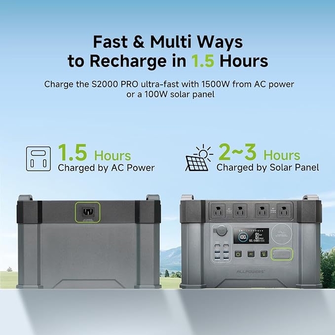 ALLPOWERS S2000PRO Portable Power Station, 1500Wh/2000w Battery Backup, with SF100 100W Flexible Solar Panel, Solar Power Bank for 10+ Devices, for Outdoor Camping, Traveling, Emergencies