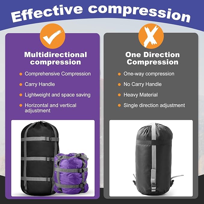 5 Pack Compression Stuff Sack 5 Assorted Size Sleeping Bag Stuff Sack Ultralight Sleeping Bag Cover Space Saving Gear for Travel Outdoor Camping Hiking Backpacking