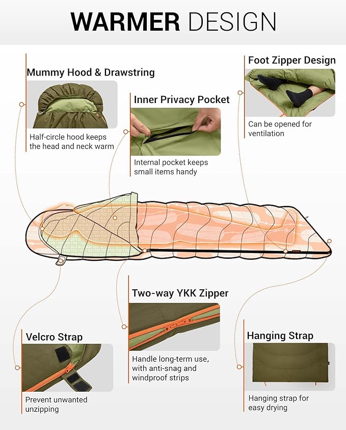 KingCamp Down Sleeping Bag for Adults, Recycled 700 FP Cold Weather 3-4 Season Sleeping Bag, Ultralight & Compact with Compression Sack for Backpacking, Camping, Hiking