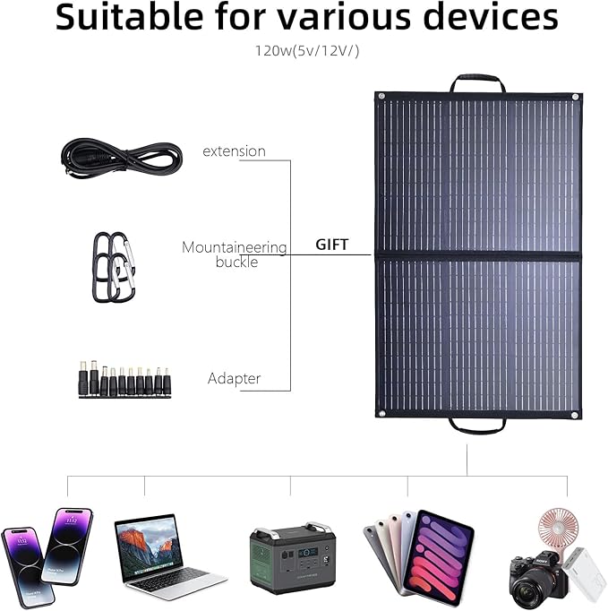 Portable Solar Panel Charger, High-Efficiency Foldable Solar Charger Power Station, QC3.0 USB-A & Type-C DC Output IP65 Waterproof for Camping Outdoor Home RV Blackout Cloudy (120W)