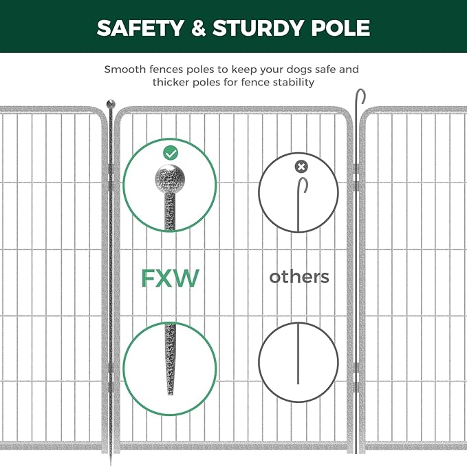 FXW Garden Fence with Door, 40in(H) x 36ft(L) 16 Panels Dog Fence Outdoor for The Yard - Heavy Duty Metal Fencing Tall Animal Barrier for Dog and Rabbit, Easy Assemble