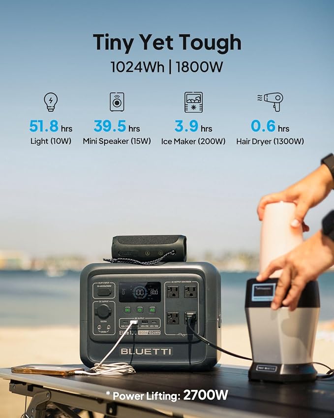 BLUETTI Solar Generator Elite 100 V2 with 2 200W Solar Panel (ship separately), 1024Wh Portable Power Station w/ 4 1800W AC Outlets, 35% Smaller, Ideal for Camping, Emergencies, Backup Power (2025New)