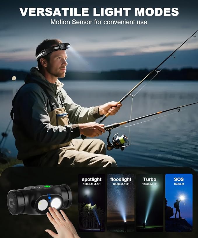 Rechargeable Running Headlamp 8PC, 1500 Lumens Bright Head Lamp Led with Motion Sensor, 4 Modes, Magnet, Detachable Flashlight & Headband for Adult, Outdoor, Emergency, Hard Hat Light