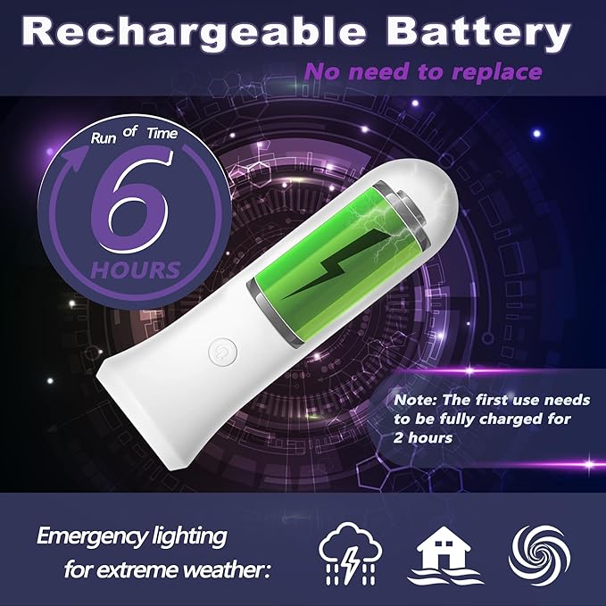 4 in 1 Emergency Lights for Home Power Failure, 3 Pcs Rechargeable LED Flashlight Plug in Wall, Automatic Turn-On Power Outage Night Light Flashlight for Hurricane Preparedness Items