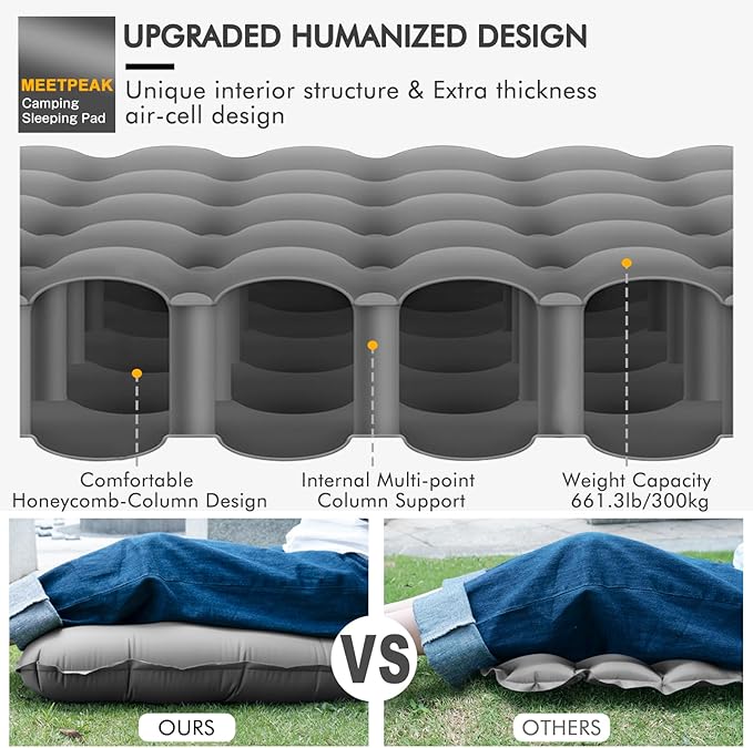 MEETPEAK Extra Thick 5 inch Inflatable Sleeping Pad for Camping, Ultralight Compact Sleeping Mat Built-in Foot Pump for Hiking Backpacking Traveling, Portable Camping Air Mattress