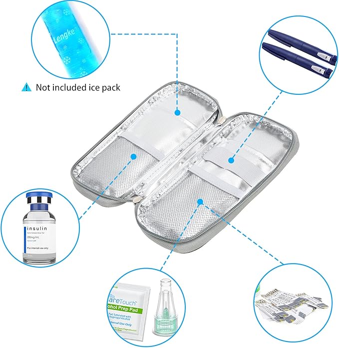 YOUSHARES Insulin Cooler Travel Case - Organizer Insulin Case for Diabetes Accessories Keep Supplies Safe and Cold