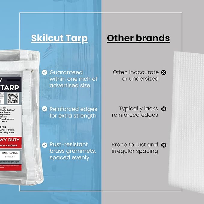 24mil Clear PVC Vinyl Heavy Duty Tarp Enclosure Panel - True Size, UV Protection, Tear Resistant, Waterproof Tarp with Arctic Flexibility 5x7