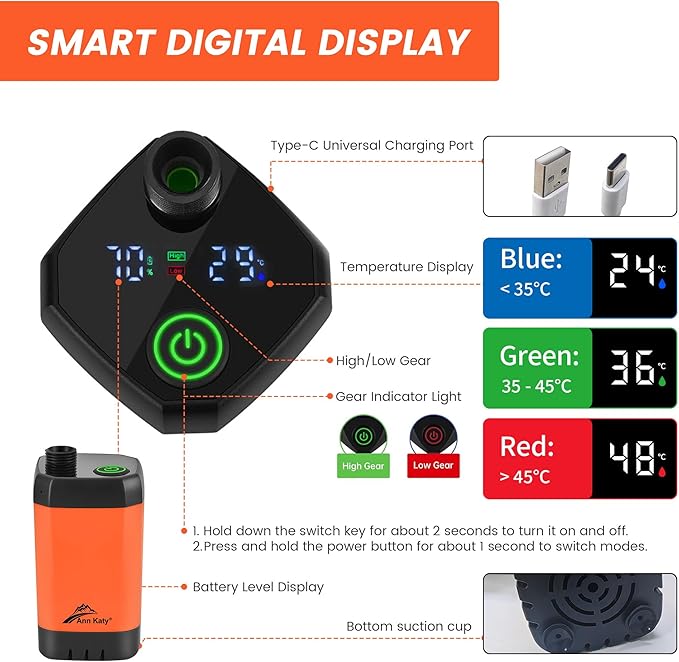 Portable Camping Shower Outdoor Camp Shower Pump,Upgrade Rechargeable Electric Shower Pump with Intelligent Digital Display Multiple Spray Modes for Camping, Hiking, Traveling,RV