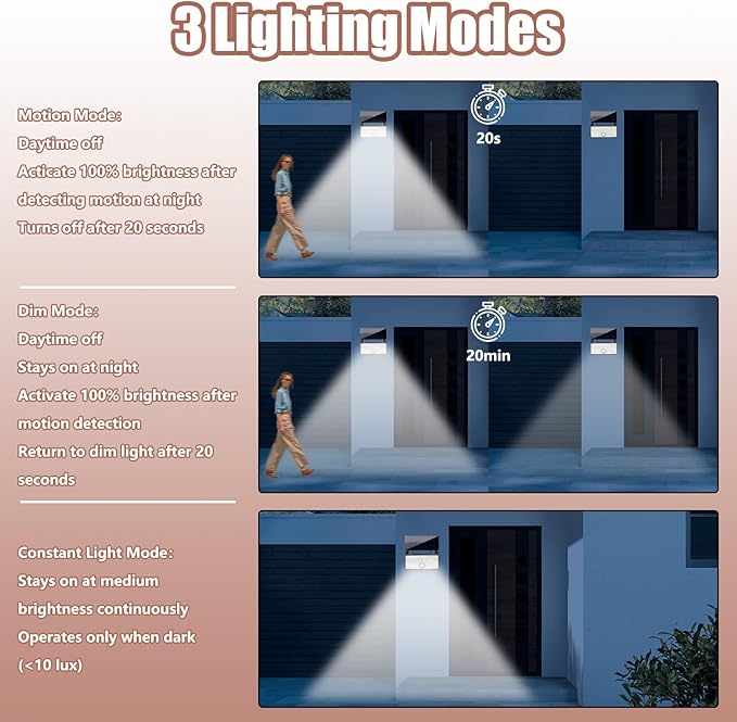 Solar Lights Outdoor 2 Pack, 700 Lumens 6500K, Handheld Motion Sensor Security Lights with Quick Charge, 360° Rotatable, IP65 Waterproof, 3 Modes for Garden/Garage/Walking Dog
