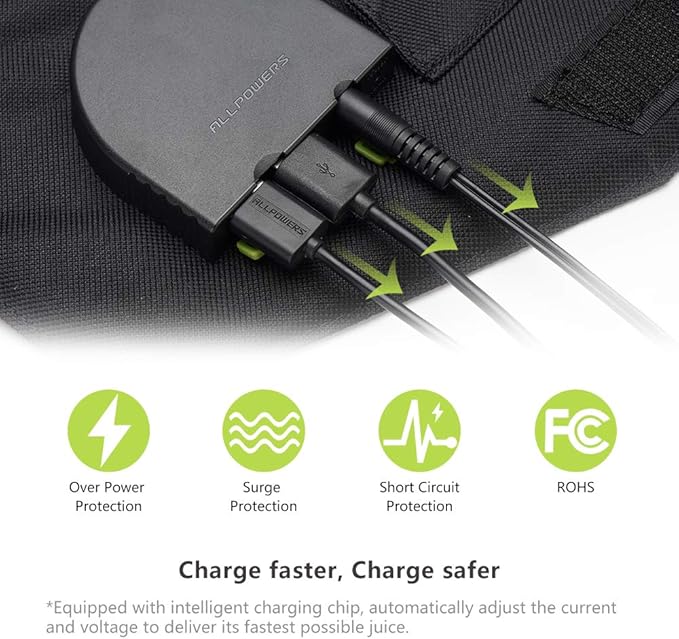 ALLPOWERS Solar Charger 100W Solar Panel Foldable Portable with Dual 5v USB18v DC for Laptop, Tablet, Notebook, 12v Car, Boat, RV Battery, Camping, Hiking, Travel
