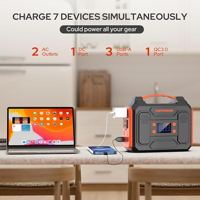 Portable Power Station 250Wh, 300W Solar Generator Power Bank 110V Large Power Bank with AC Outlet for Laptop for Home Use Camping Travel Emergency Hunting Outdoor