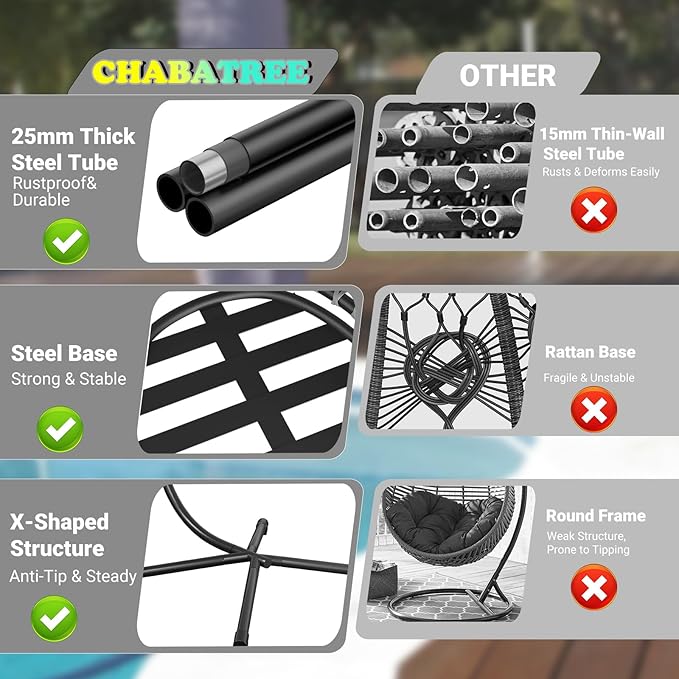 Egg Chair with Stand,Patio Rattan Wicker Hanging Swing Egg Chair Hammock Chair for Bedroom Porch Garden,Thickened Aluminum Alloy Steel Frame and UV Resistant Cushion,350LBS Capacity