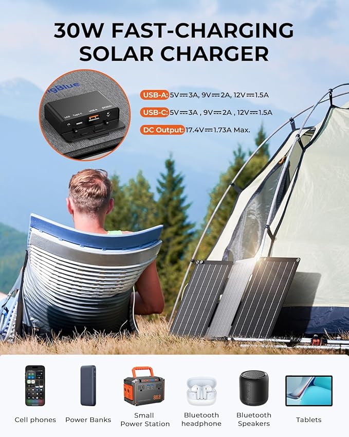 BigBlue 30W Solar Panel Charger with Fast Charging USB-A, USB-C and DC Ports, IP68 Waterproof, Portable Folding Solar Charger Compatible with iPhone, iPad, Samsung, LG, Power Banks, Power Station