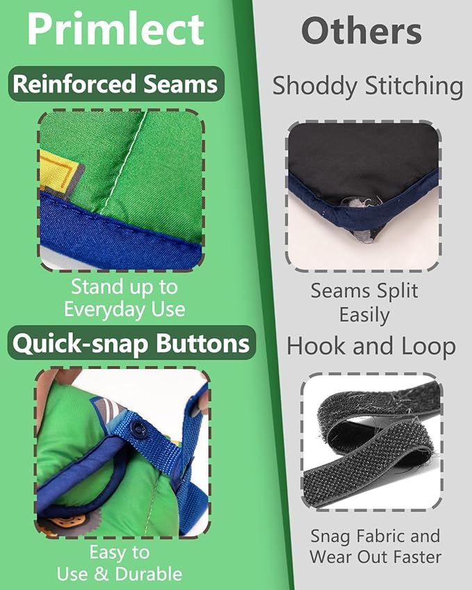 Primlect Toddler Nap Mat with Removable Pillow and Flannel Blanket, Portable Kids Sleeping Bag, Easy to Carry on The Go, Perfect for Daycare, Preschool, Boys and Girls, 12 Months - 6 Years