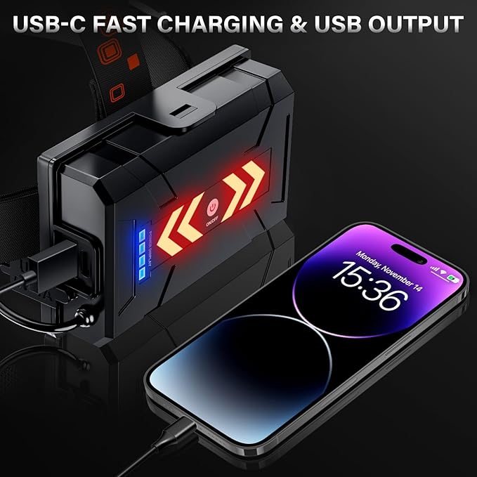 AKNEAR LED Rechargeable Headlamp 4500 High Lumens, 95 Hours Endurance Head Lamp with Zoomable & 12 Modes & IPX7 Waterproof & 125° Adjustable, Super Bright Head Light for Outdoor, Camping, Hard Hat