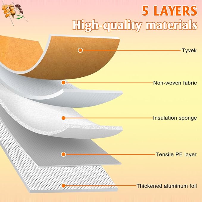 BBQ Blanket for Resting Meat, Meat Resting Blanket for Grilling Accessories, Reusable Smoker Grilling Meat Insulated Resting Bag with Wide Mouth for Large Brisket/Beef/Steaks (Regular 21in)