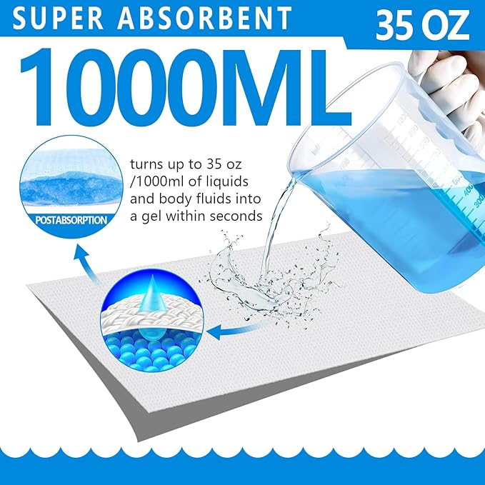 Senvok Commode Liners with Highly Absorbent Pads - 90 Pack | FSA/HSA Eligible | Leak-Proof Medical Grade Disposable Liners for Bedside Commode & Adult Toilet Care