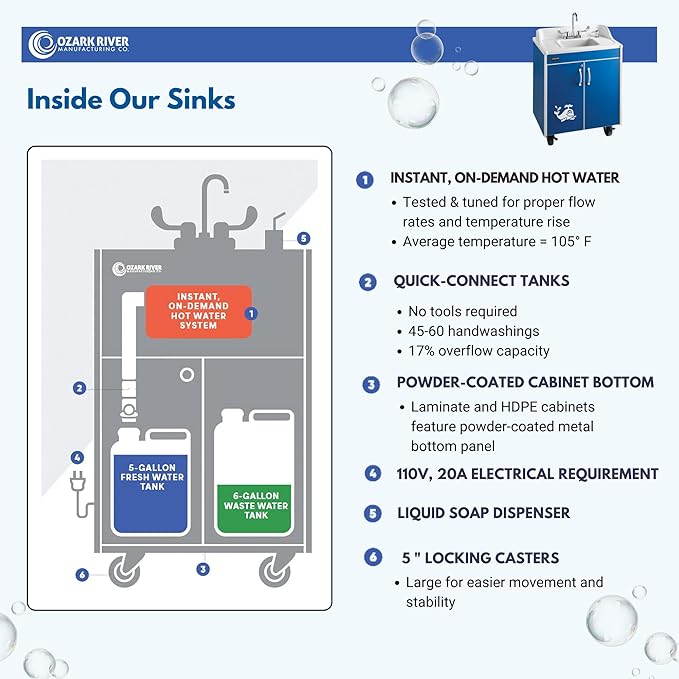 Ozark River Portable Sinks Lil Splasher, Child Height Self Contained Portable sink with Hot Water for Kids, Handwashing Station for Daycares & Classrooms, No Plumbing Child Size Portable Sink