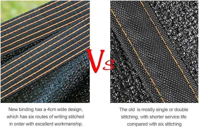 winemana 40% Black Shade Cloth, 10 x 14 FT Durable Mesh Tarp with Grommets, Resistant Garden Sun Shade Netting, Shading Antifreezing for Pergola, Greenhouse, Plants Growing, Chicken Coop