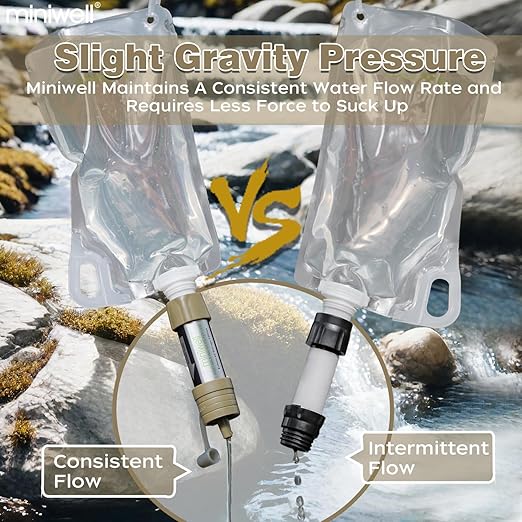 Miniwell L630 Portable Water Filter with Upgraded Vacuum Packaging - 25 Year Storage, Long Lasting and Versatile Usage Options, 2 Pack Filters,Bucket Connectors and Hoses