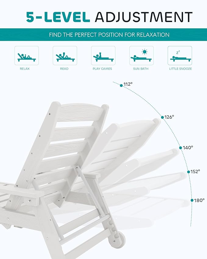 SERWALL Patio Chaise Lounge Chair Set of 8, 5 Positions Adjustable Poly Outdoor Lounge Chair for Pool, HDPE Lounge Chair with Rolling Wheels & Cup Holder for Poolside, Deck, White