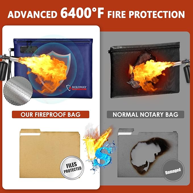 ROLOWAY Fireproof Document Bag (14.5 x 11.5 inch), 6400℉ Fireproof Money Bag with Zipper for Cash, Fire Safe Money Pouch with Lock (Blue)