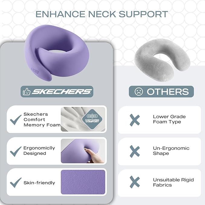 Skechers Memory Foam Travel Pillow,Comfortable & Breathable Airplane Travel Essential, Neck Pillow for Travel, Car Rides, Home, and Office Use, Ergonomic Design for Men and Women,Purple