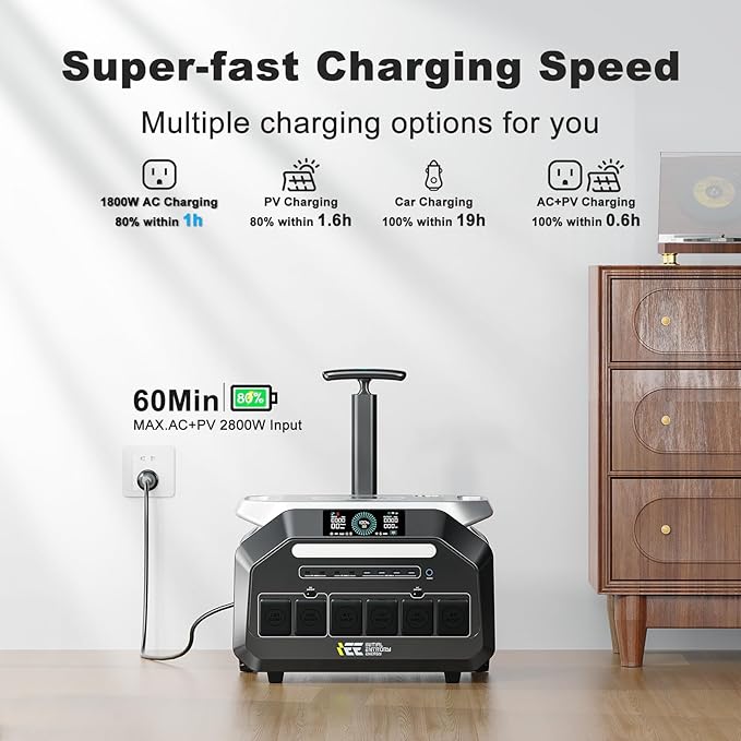 IEE 3200W Portable Power Station P3200 with 3x200W Solar Panel, 2048Wh Solar Generator, 1800W AC Charging, AC Outlets x 4, LiFePO4 Battery Power Station for Home Backup, Camping, RV, Emergency