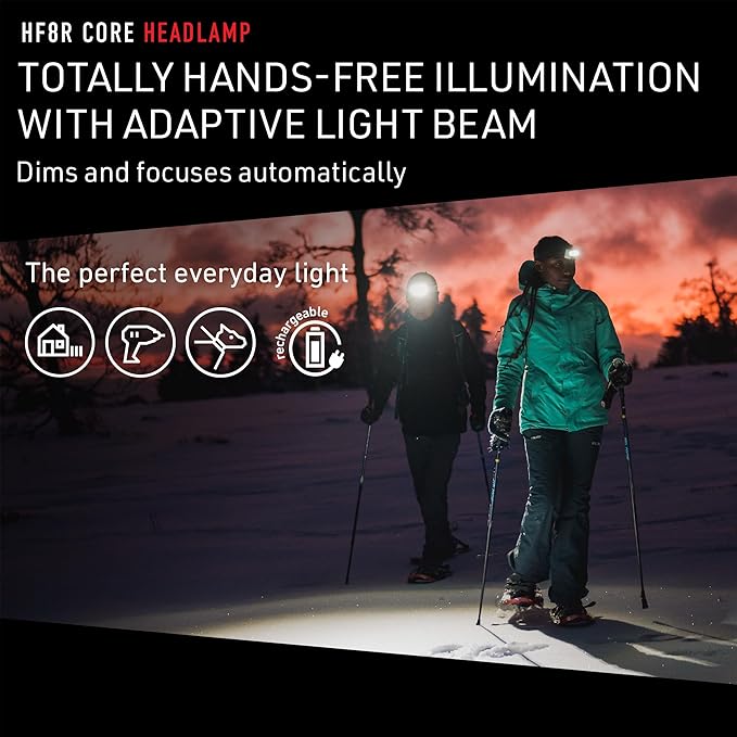 Ledlenser HF8R Core Hands Free, Rechargeable Headlamp, Dust and Water Resistant, 1600 Lumens, Black