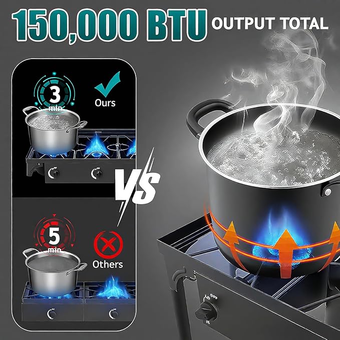 2 Burner Propane Gas Stove | 150,000 BTU High-Pressure Heavy-Duty Camping Stove with Regulator, Detachable Legs | Portable for Outdoor, Backyard, Patio BBQ, Baking, Frying, Brewing, Tailgating