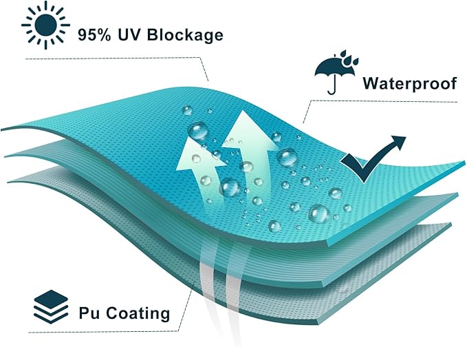 LOVE STORY Waterproof 8'x10' Rectangle Turquoise Blue Sun Shade Sail Cannoy UV Resistant for Outdoor Patio Garden Backyard (We Make Custom Size)