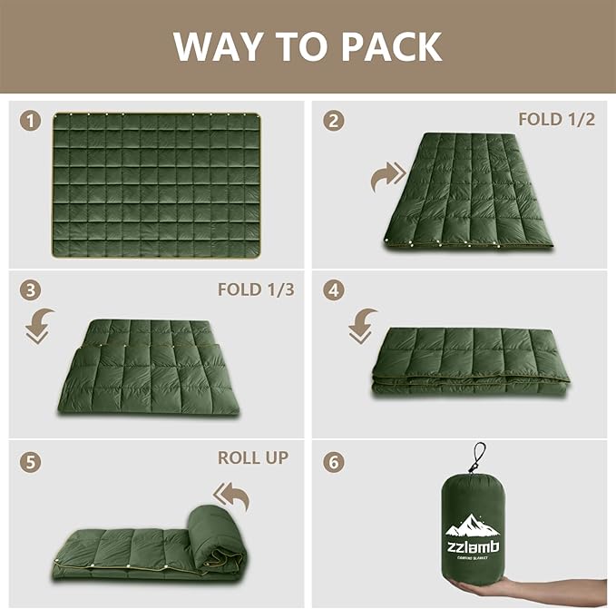 zzlamb Camping Blanket, Compact Lightweight Soft Puffy Blanket Water-Repellent, Packable Warm Quilt Down Alternative Picnic Hiking Backpacking Beach Travel RV Airplane Couch Car