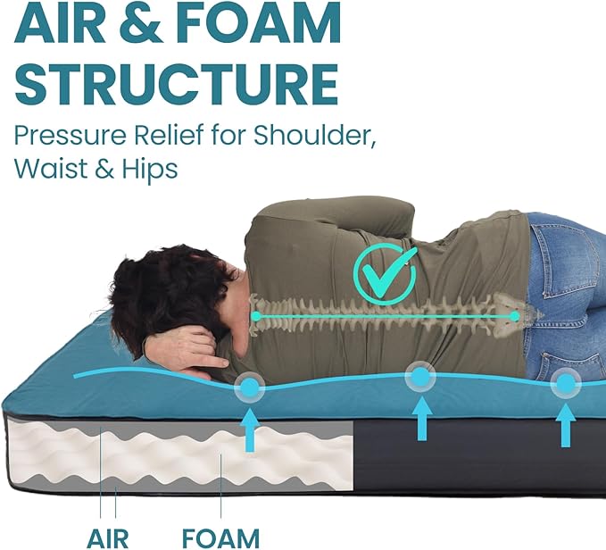 FUNDANGO 4'' Thick Self Inflating Sleeping Pad with Foam, 8.7 R Value, XL Double Mattress, Outdoor Portable Camping Air Mat for Tent, Car or Home,