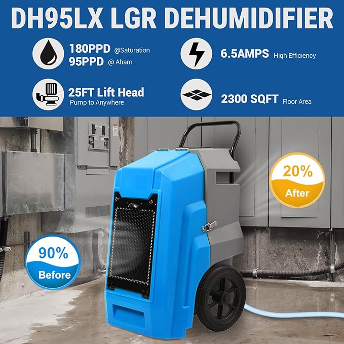 MOUNTO Water Damage Restoration Combo Package Deals (10xAir Mover, 2x Air Scrubber, 2x LGR Dehumidifiers)