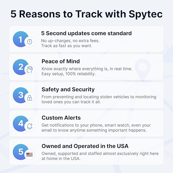 Spy Tec Mini GPS Tracker for Vehicles & Kids | Up to 14-Day Battery Life | Geofencing, Portable Real Time GPS Car Tracker w/Lifetime Support | Subscription Required