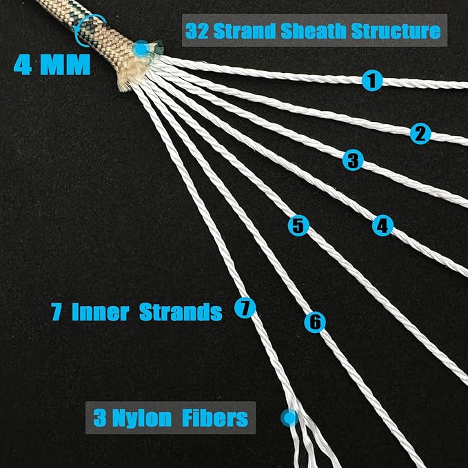 Paracord Nylon Rope Gray 200ft with 7-Strand Core, 10 Colors and 50/100/200 ft, Type III Parachute Cord 4mm for Camping, Survival, Hiking, DIY, Crafting, Outdoor Utility Rope