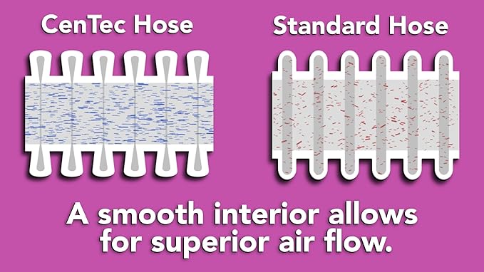 Assembled Quick Click Dust Separator with 5 Gallon Locking Collection Bin and Quick Click Power Tool Adapter Set with 10 Ft. Hose