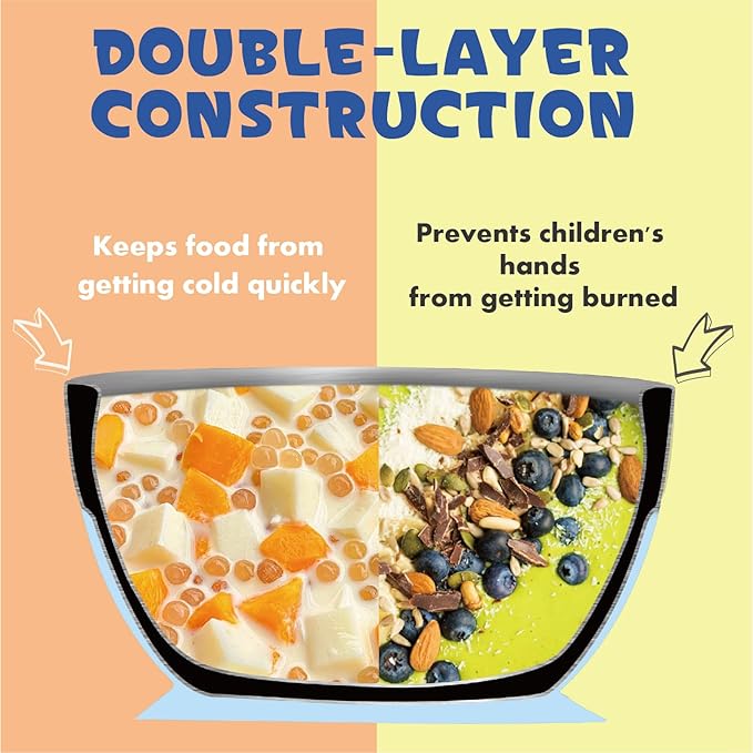 MR. CHOU Suction Baby Bowl Set with Spoon & Fork, Double-Wall 18/8 Stainless Steel Toddler Bowls with BPA Free Airtight Lids, Food Grade Infant Self-Feeding Bowl, First Stage Led Weaning Supplies Blue