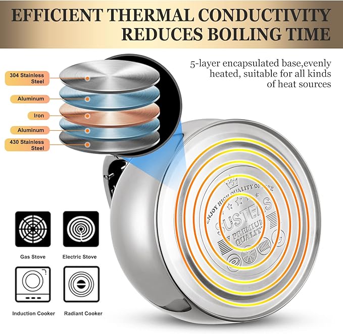 SUSTEAS Stove Top Whistling Tea Kettle - Food Grade Stainless Steel Teakettle Teapot with Cool Touch Ergonomic Handle, With 1 Silicone Pinch Mitt Included,2.64 Quart(SILVER)