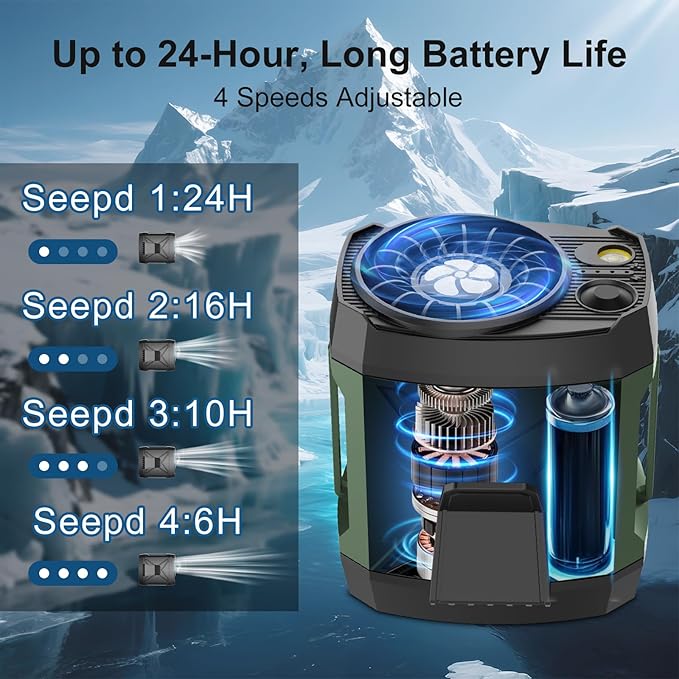 Portable Fan for Under Shirt, Waist Fan Clip On Belt, 4-in-1 Rechargeable Body Fans with LED Light, Phone Stand, Fast Charging 4-Speed Hip Personal Fans for Fishing, Outdoor, Makeup, Kitchen