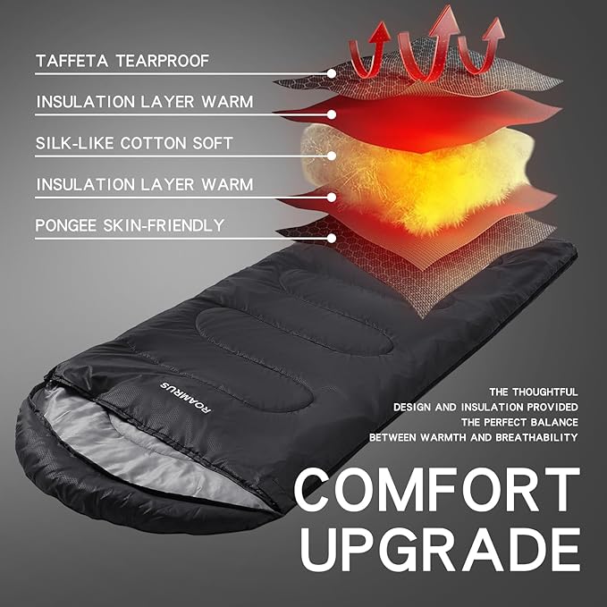 3 Seasons Sleeping Bags for Adults, Portable, Waterproof, Lightweight,with Storage Sack for Outdoor & Indoor, Hiking, Camping, Warm & Cold Weather Sleeping Bag for kids 10-12, Girls, Boys Mens